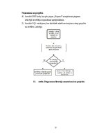 Research Papers 'Programmatūras projektējuma apraksts (PPA) Terasejamības rīkam', 27.