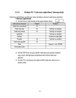 Research Papers 'Programmatūras projektējuma apraksts (PPA) Terasejamības rīkam', 30.