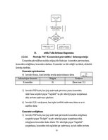 Research Papers 'Programmatūras projektējuma apraksts (PPA) Terasejamības rīkam', 33.