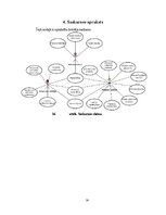 Research Papers 'Programmatūras projektējuma apraksts (PPA) Terasejamības rīkam', 39.