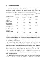 Research Papers 'Finanšu analīze uzņēmumam SIA "Madara Cosmetics"', 14.