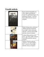 Summaries, Notes 'Latvijas kultūras kanons', 1.