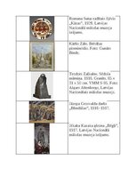 Summaries, Notes 'Latvijas kultūras kanons', 2.