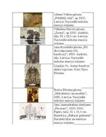 Summaries, Notes 'Latvijas kultūras kanons', 3.