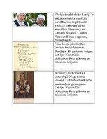 Summaries, Notes 'Latvijas kultūras kanons', 11.