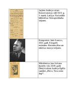 Summaries, Notes 'Latvijas kultūras kanons', 15.
