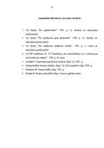 Research Papers 'Pamatlīdzekļu nolietojuma būtība, aprēķināšanas metodes', 23.