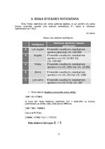 Research Papers 'Preču grupas “mākslas darbi, kolekciju priekšmeti un senlietas” risku novērtēšan', 11.