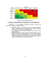 Research Papers 'Preču grupas “mākslas darbi, kolekciju priekšmeti un senlietas” risku novērtēšan', 14.