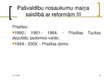 Presentations 'Latvijas administratīvi teritoriālais iedalījums', 16.