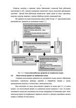 Term Papers 'Анализ и пути повышения эффективности работы таможенного склада (на примере АО "', 27.