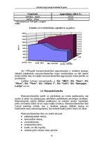 Research Papers 'Alkohola tirgus Latvijā, tā attīstība 90.gados', 10.
