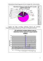 Research Papers 'Reģistrēto noziedzības nodarījuma skaita dinamika Gulbenes rajonā 2005.-2008.gad', 5.