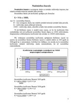 Research Papers 'Reģistrēto noziedzības nodarījuma skaita dinamika Gulbenes rajonā 2005.-2008.gad', 8.