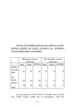 Research Papers 'Latvijas iedzīvotāji un to nodarbinātība', 13.