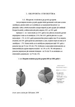 Research Papers 'Eksporta struktūra un dinamika', 9.