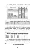 Research Papers 'Finanšu analīze SIA "Liepājas Gardums"', 9.