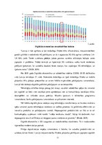 Research Papers 'Digitālā ekonomika Latvijā un attīstības prognozes', 11.