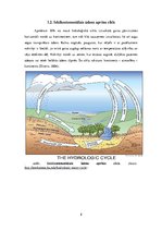 Summaries, Notes 'Ūdens aprite', 8.