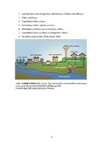 Summaries, Notes 'Ūdens aprite', 12.