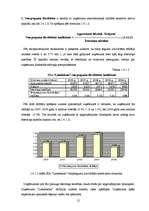 Practice Reports 'SIA "Lattelekom" finanšu darbības analīze', 12.