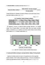 Practice Reports 'SIA "Lattelekom" finanšu darbības analīze', 13.