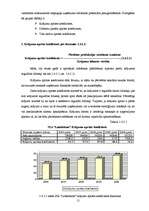 Practice Reports 'SIA "Lattelekom" finanšu darbības analīze', 15.