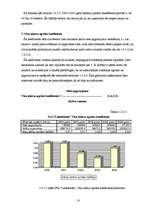 Practice Reports 'SIA "Lattelekom" finanšu darbības analīze', 18.