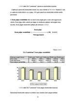 Practice Reports 'SIA "Lattelekom" finanšu darbības analīze', 25.