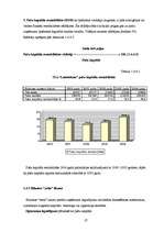 Practice Reports 'SIA "Lattelekom" finanšu darbības analīze', 27.
