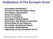 Presentations 'European Union Institutions', 2.