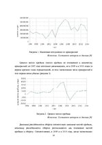 Research Papers 'Проблемы малых и средних предприятий в Латвии', 16.