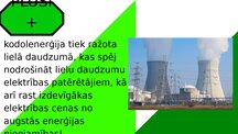 Presentations 'Kodolenerģija', 8.
