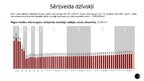 Presentations 'Nekustamā īpašuma tirgus un cenas īpatnības Latvijā', 11.
