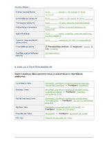 Samples 'Valdes lēmuma protokols komercdarbības uzsākšanai ārvalstī (darbinieku nosūtīšan', 6.