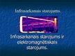 Presentations 'Infrasarkanie, ultravioletie, rentgena stari', 3.