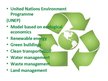 Presentations 'Green Economy', 2.