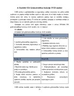 Practice Reports 'Grāmatvedības prakses atskaite', 24.