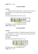 Summaries, Notes 'Finanšu funkcijas un optimizācija', 6.
