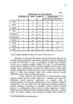 Research Papers 'Nodokļu politikas problēmas Latvijā', 10.