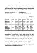 Research Papers 'Конкурентоспособность предприятия "Avetrans" и анализ перспектив его развития', 48.
