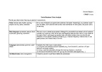 Samples 'Verbal business card: video analysis', 1.