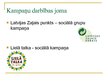 Presentations 'Sabiedrisko attiecību kampaņas salīdzinājums', 6.