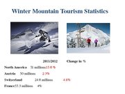 Research Papers 'The Possibility of Sustainable Tourism Development in Mountain Tourism', 20.