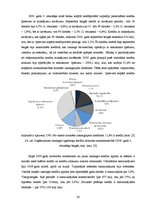 Research Papers 'Latvijas kredītiestāžu darbības analīze 2004.-2011.gadā', 29.