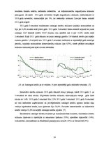 Research Papers 'Latvijas kredītiestāžu darbības analīze 2004.-2011.gadā', 33.