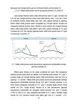 Research Papers 'Latvijas kredītiestāžu darbības analīze 2004.-2011.gadā', 38.