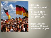 Research Papers 'Vācijas ekonomiski - sociālais raksturojums', 25.
