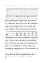 Research Papers 'Attieksme pret plaģiātu Eiropas valstīs', 13.