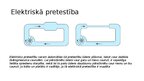 Presentations 'Elektriskā pretestība. Oma likums', 3.